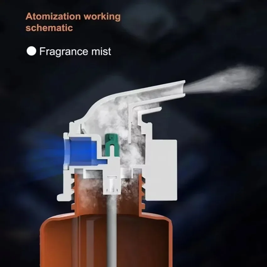 벽걸이형 플러그인 에센셜 오일 디퓨저 향기 공기 청정기 - Home Fragrance M&S Disinfectant Hack 리뷰 및 가격
